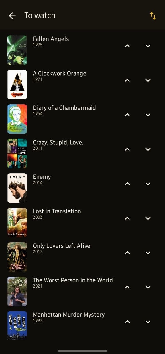 Priority Queue Reordering