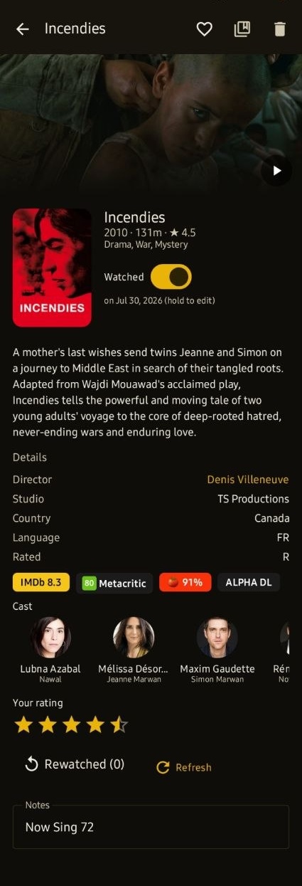 Movie Details Incendies