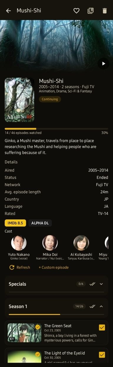 Series Detail: Mushi-Shi