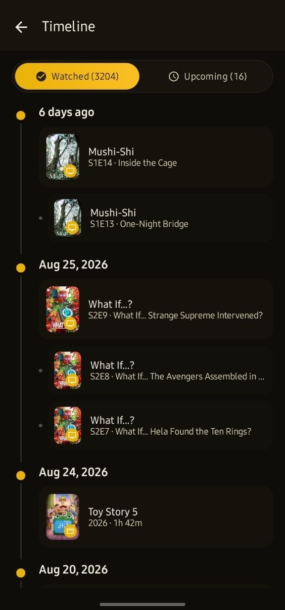Chronological Watched Timeline