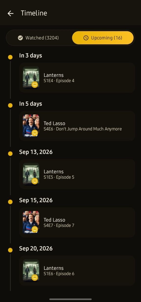 Upcoming Release Calendar