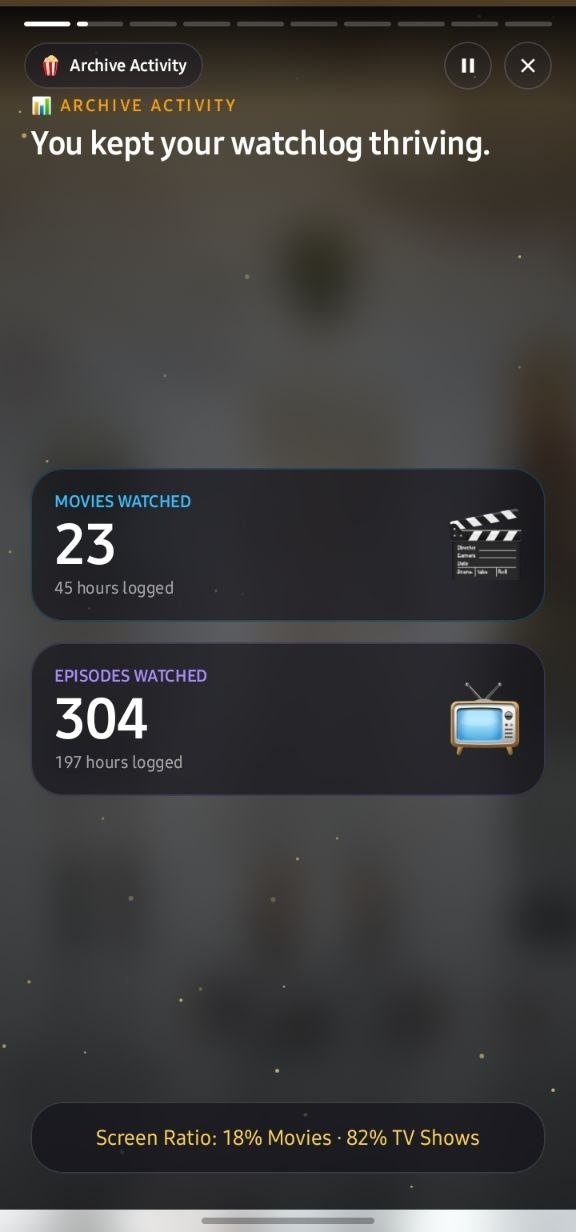 Wrapped: Archive Activity