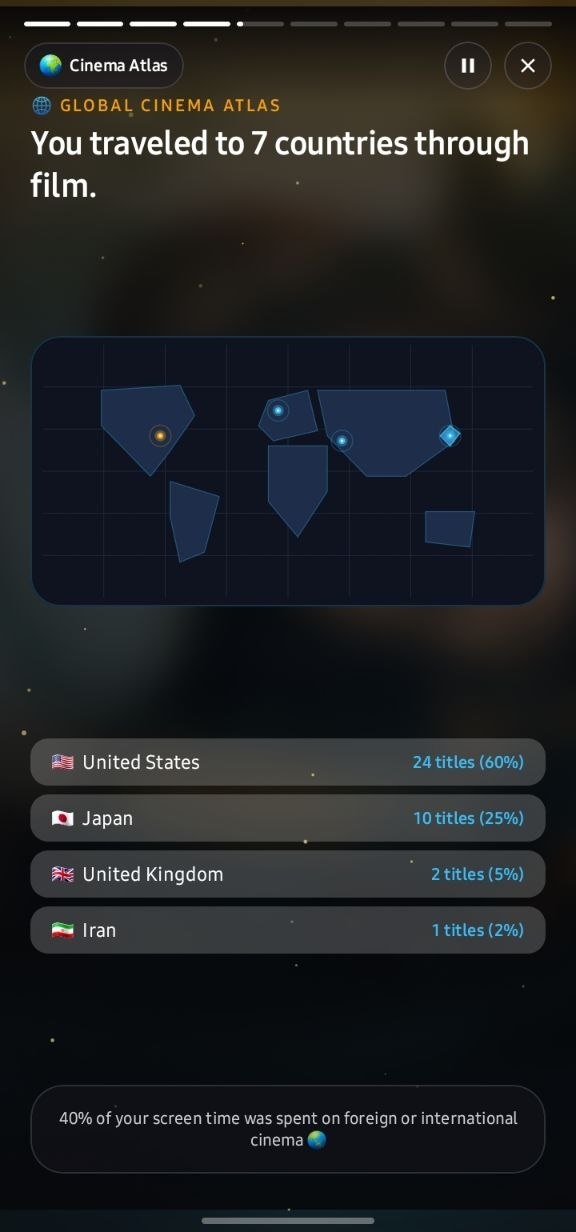 Wrapped: Global Cinema Atlas